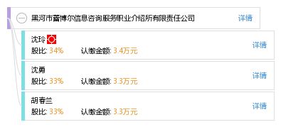 黑河市蕾博爾信息咨詢服務職業介紹所有限責任公司 專業導航，助您開啟職業新篇章