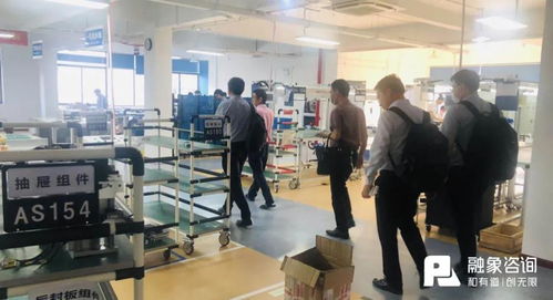 融象咨詢 聯合走訪問需求，優化服務促發展